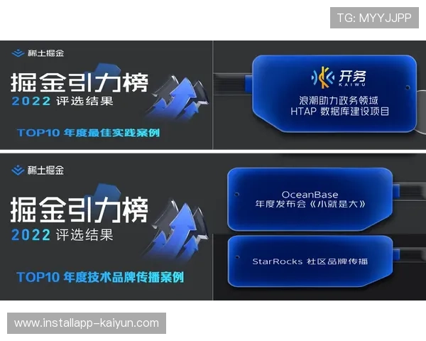 体育行业最佳实践案例库筹建，促进成功经验复制推广。